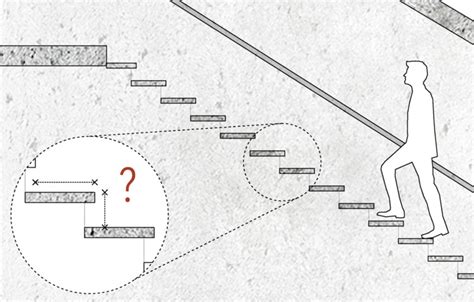 How to Calculate Staircase Dimensions and Designs | ArchDaily