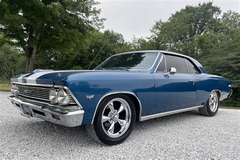 383-Powered 1966 Chevrolet Chevelle Malibu Sport Coupe for sale on BaT ...