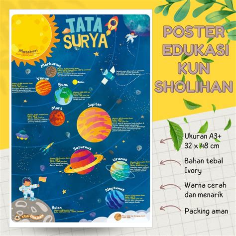 Jual Poster Tata Surya | Shopee Indonesia