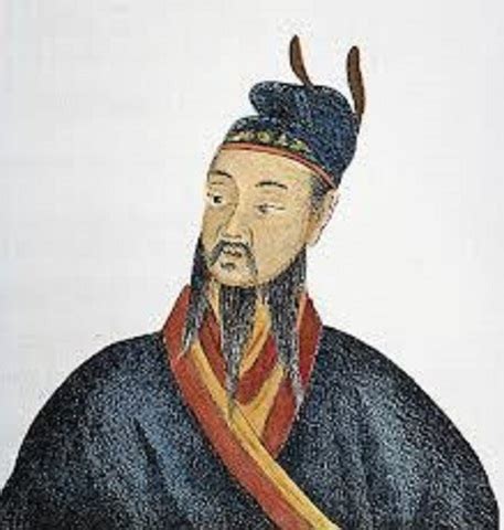 Qin Shi Huangdi timeline | Timetoast timelines