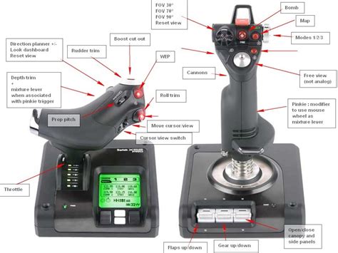 saitek x52 pro profile