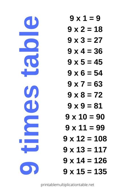 Table of 9 | Times tables, 9 times table, 6 times table