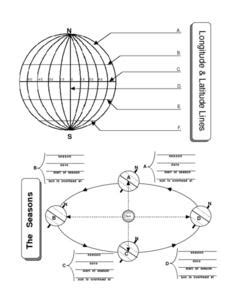 Latitude And Longitude Worksheets 6th Grade