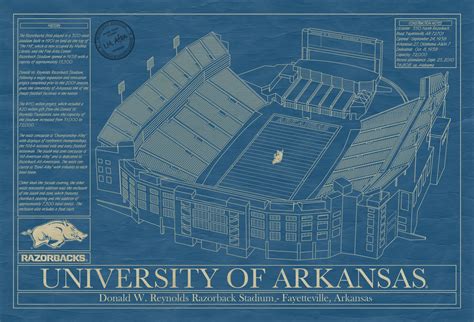 Arkansas - Razorback Stadium - Blueprint Art - Stadium Blueprint Company