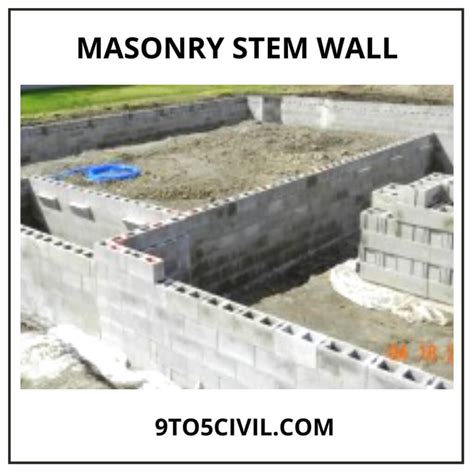 What Is a Stem Wall Foundation? | Monolithic Slab Vs Stem Wall | How Much Does a Stem Wall ...