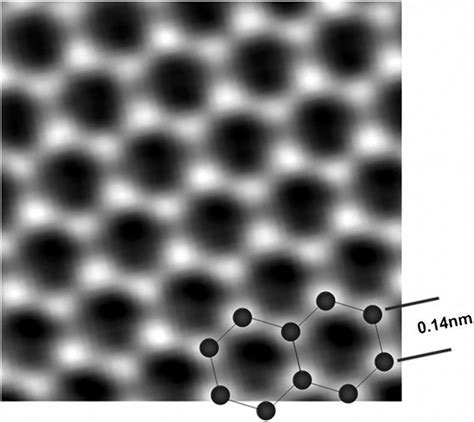 THE MANY FACES OF CARBON | Electron microscope, Patterns in nature, The diamond age