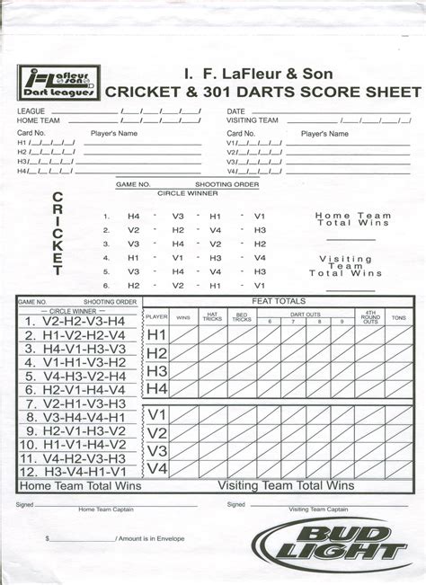 LaFleur Leagues | North Dakota Dart Leagues | Score Sheets