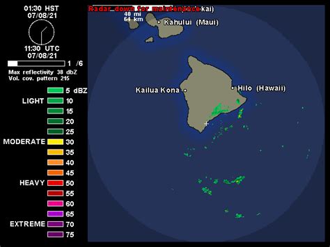 NH6WI.COM (NH6WI(SK)) Hawaii Weather Forecast