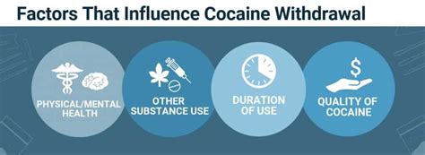 Cocaine Withdrawal: Symptoms, Timeline and Treatment | The Recovery Village