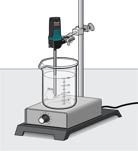 Colligative Properties of Solutions > Experiment 12 from Investigating ...