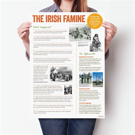 Timeline of Irish History wall chart - Irish | 4schools.ie