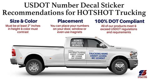 USDOT Number Lettering Decal Sticker Regulations & Recommendations ...