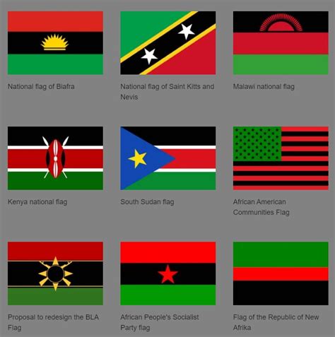 History of The Red black Green Pan-African colors flag (Meaning, Usage, Variants and Marcus ...