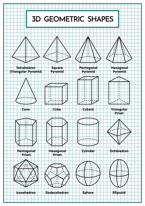 Three Dimensional Geometric Shape Table For Mathematic 3158265 Vector ...