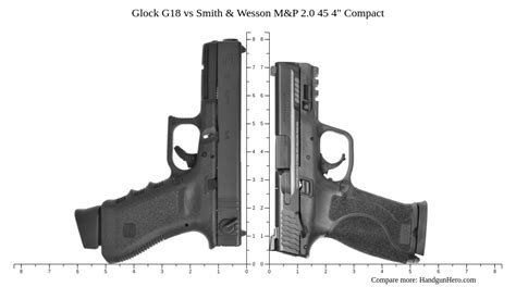 Glock G18 vs Smith & Wesson M&P 2.0 45 4" Compact size comparison | Handgun Hero