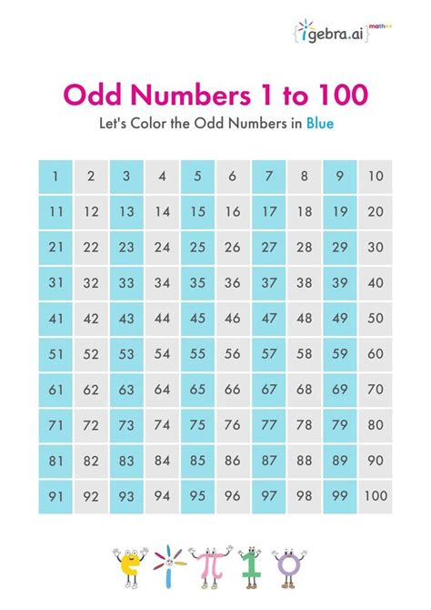 Odd Numbers 1 to 100 - AlanaqoPrince