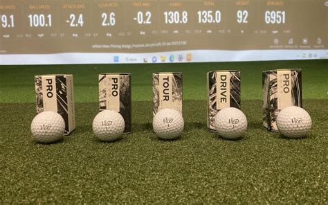 Vice vs. Titleist Pro V1 Golf Balls [Data & Testing] – Golf Insider