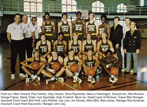 men_s_basketball:1971 [MUScoop Wiki]