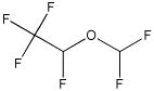 Desflurane, What is Desflurane? About its Science, Chemistry and Structure