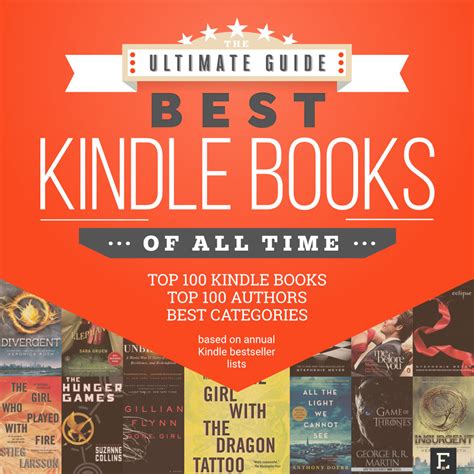 The ultimate guide to best Kindle books of all time