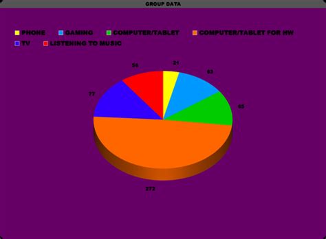 Digital Footprint - kdog913