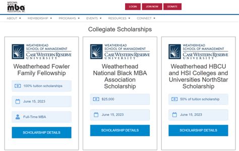 Scholarships For Black Students To Apply For In 2024