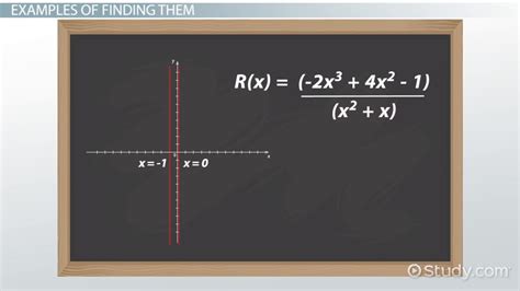 Rational Function | Formula, Properties & Examples - Lesson | Study.com