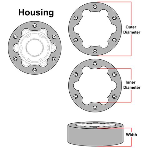 JBugs.com: Common VW CV Joint Specs