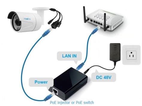 How To View Uokoo C25 Camera Over The Internet - Connolly Liffold