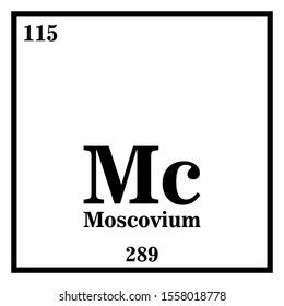 Moscovium Periodic Table Elements Vector Illustration Stock Vector (Royalty Free) 1558018778 ...