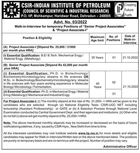 IIP Dehradun Molecular Biology/Microbiology Project Vacancy