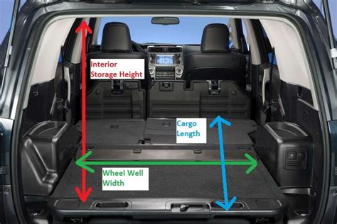 Toyota Highlander Cargo Space Behind 2nd Row