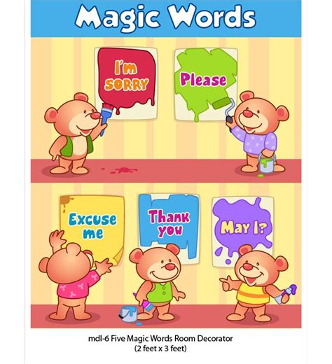Magic Words Classroom Poster