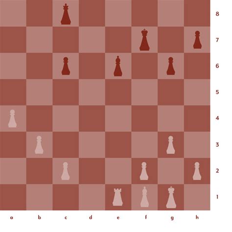 Chess 101: What Is a Skewer in Chess? Learn About 2 Types of Skewer Attacks With Examples - 2020 ...