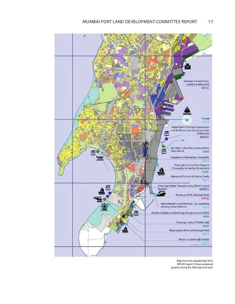 Redeveloping Mumbai's Port Land - A People's Perspective