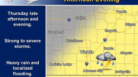 Wichita weather: Brief intermission before more potentially severe weather | The Wichita Eagle