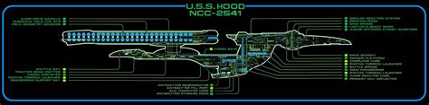 U.S.S. Hood - NCC-2541