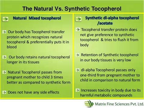 Natural tocopherol food