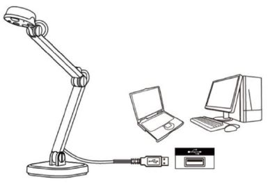 How to use USB Document Camera?