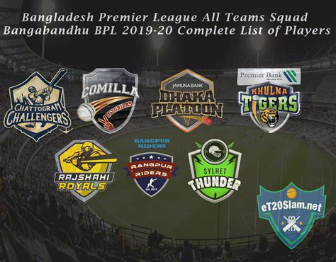 Bangladesh Premier League All Teams Squad | Bangabandhu BPL 2019-20 ...