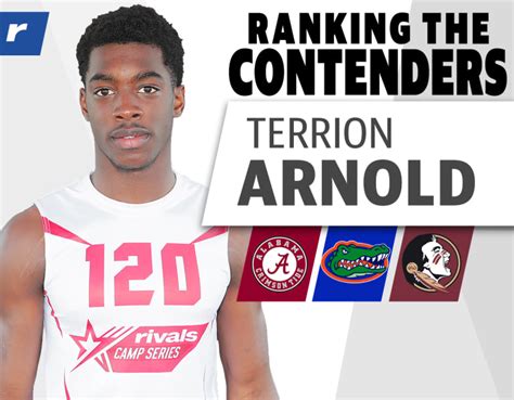 Ranking the Contenders: Terrion Arnold - Rivals.com: Rivals Football & Basketball Recruiting