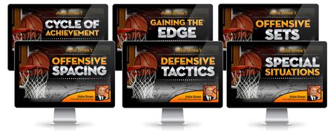 Core Edition - Hubie Brown's Basketball Coaching Bootcamp - eBasketballCoach