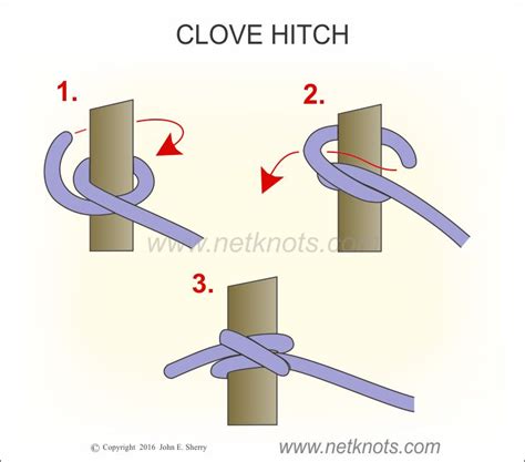 Clove Hitch - How to tie a Clove Hitch