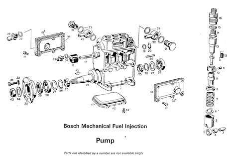 DriveWerks.com - Technical Articles - Bosch Mechanical Fuel Injection