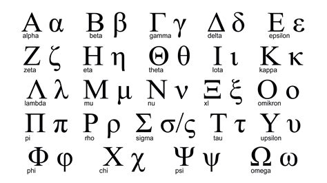 List Of Greek Alphabet Letters This Is The List Of Greek Alphabet | The Best Porn Website