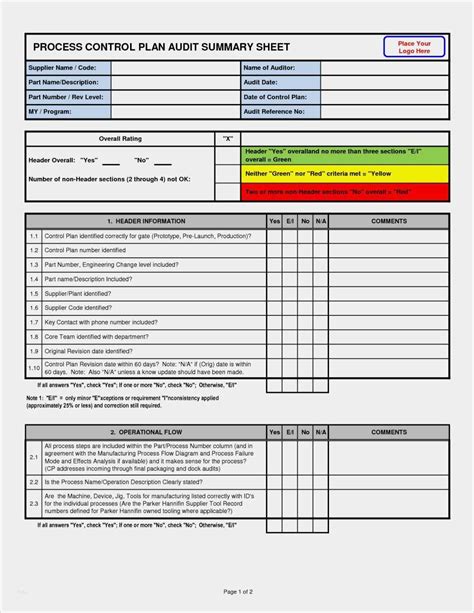 Produktaudit Checkliste Vorlage Wunderbar Elegant 5s Audit Checklist ...