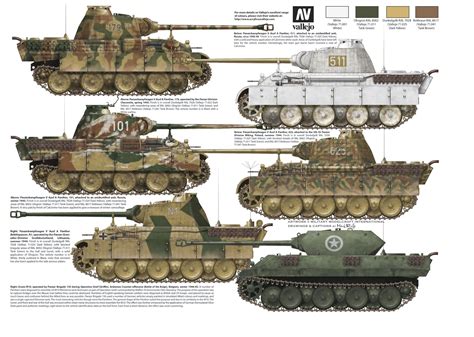 Panzer V Panther , variants | Схемы окраски, Танк, Камуфляж