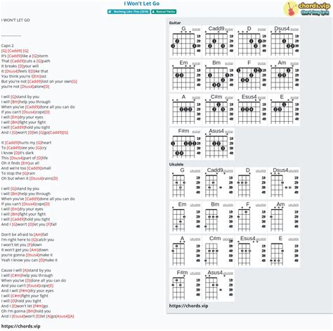 Chord: I Won't Let Go - tab, song lyric, sheet, guitar, ukulele ...
