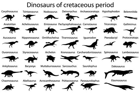 Dinosaurs of cretaceous period (54961) | Illustrations | Design Bundles