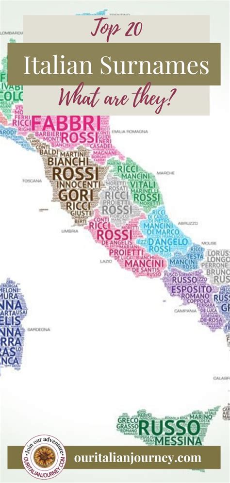 Top 20 Italian Surnames | What are They? | Italian girl names, Last names for characters, Surnames